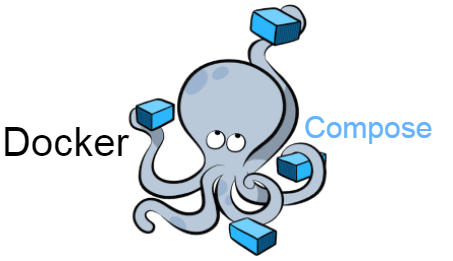 Docker Compose: My Go-To for Managing Apps on My Home Server